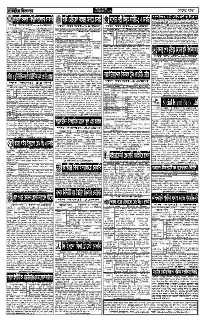 সাপ্তাহিক চাকরির খবর পত্রিকা ২৬/০১/২০২৪ - saptahik chakrir khobor - Job Circular 2024 - BD Govt Job Circular 2024