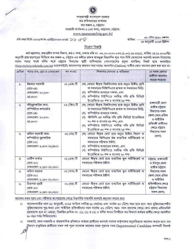 চট্টগ্রাম কর কমিশনার কার্যালয় চাকরির খবর ২০২৪ - BD Govt Job Circular 2024 - চাকরির খবর ২০২৪ - Job Circular 2024