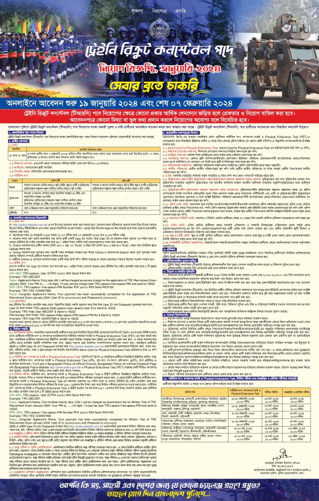 বাংলাদেশ পুলিশ কনস্টেবল নিয়োগ ২০২৪ - Job Circular 2024 - BD Govt Job Circular 2024